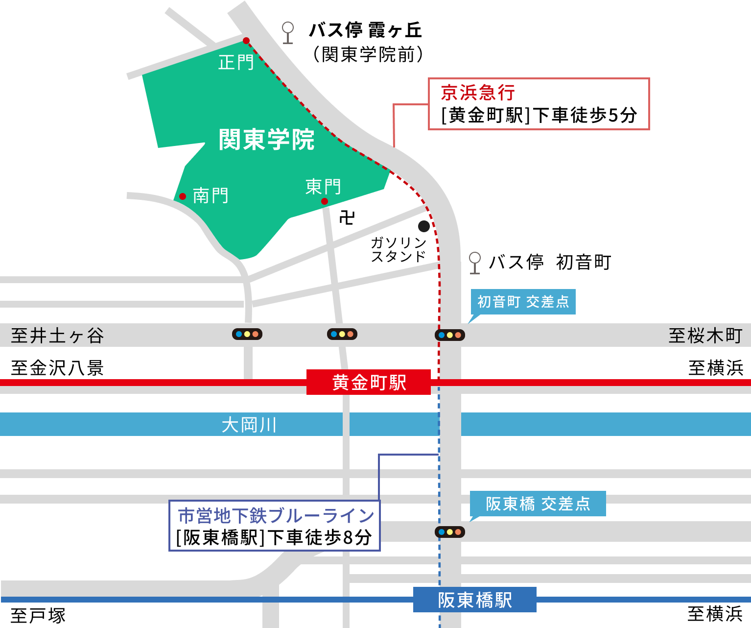 阪東橋駅または黄金町駅下車後、藤棚浦舟通りを北上し、初音町交差点を通過後、道なりに進むと正門