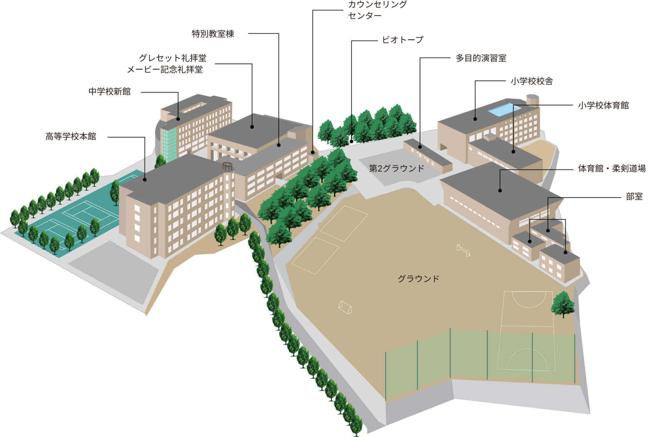 学校全体の地図